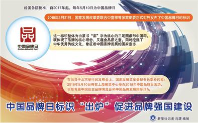 慶賀“中國品牌日”標識出爐，積極響應號召創(chuàng)品牌