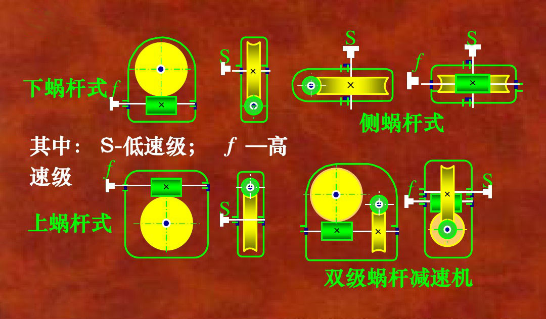 蝸桿減速機結(jié)構 蝸桿減速機結(jié)構