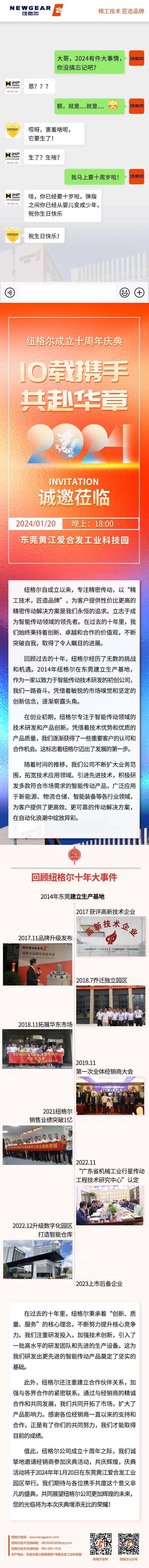紐格爾：邀請(qǐng)您參加十周年慶典，1月20日不見(jiàn)不散！