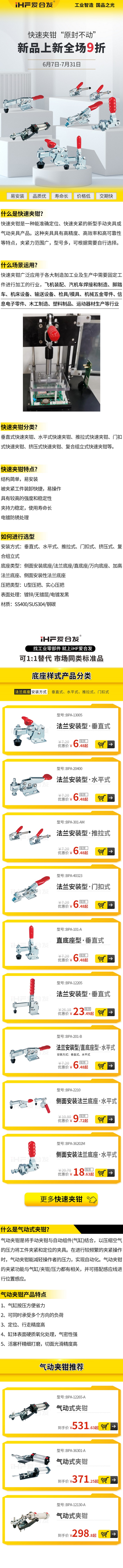 「產(chǎn)品上新」愛(ài)合發(fā)快速夾鉗特點(diǎn)！